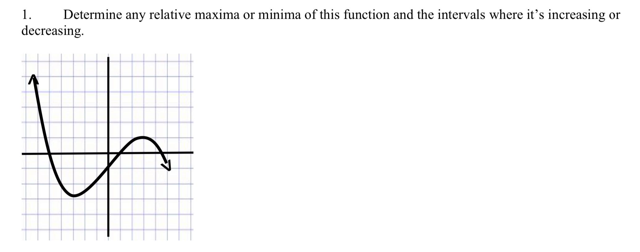 Solved or 1. Determine any relative maxima or minima of this | Chegg.com