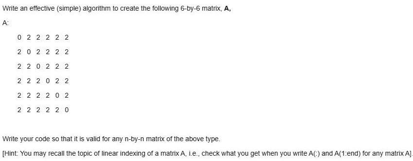 Solved Write an effective (simple) algorithm to create the | Chegg.com