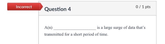 Solved 0/1 pts Incorrect Question 5 The speed at which a | Chegg.com