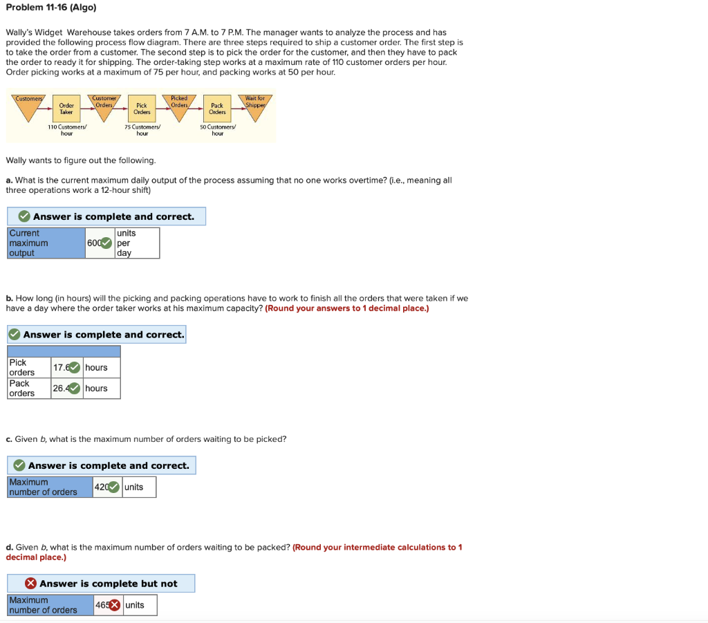 Solved Wally's Widget Warehouse takes orders from 7 A.M. to