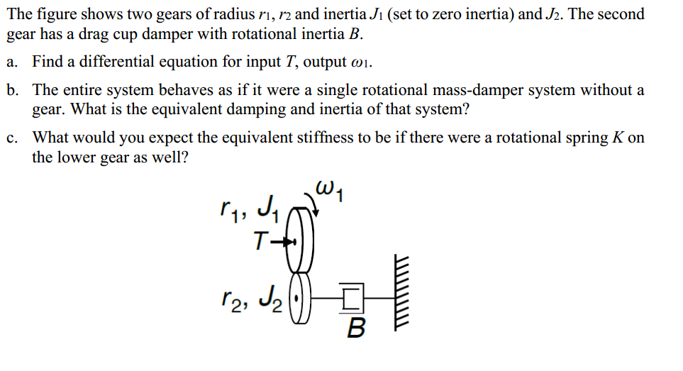 Solved @1 The figure shows two gears of radius ri, r2 and | Chegg.com