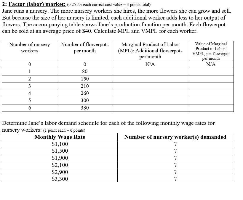 Solved 2 for each correct cost value =3 ﻿points total)Jane