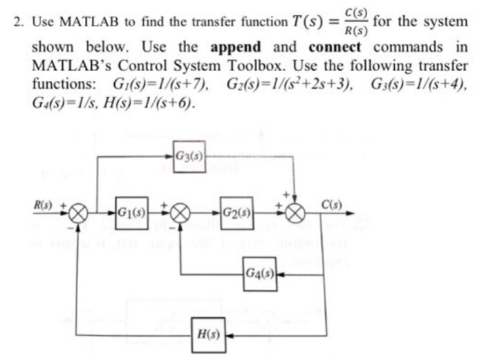 2. Use MATLAB to find the transfer function T(s) C( | Chegg.com