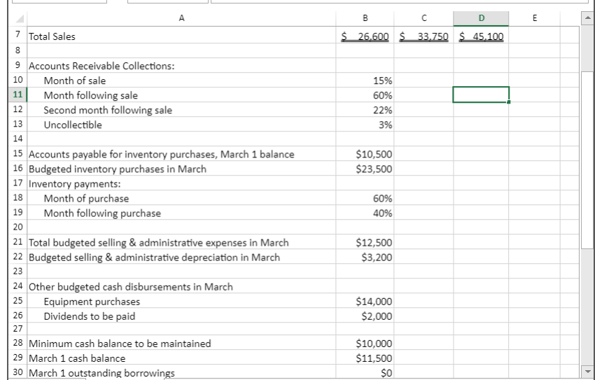 Solved S&P Enterprises has provided data from the first | Chegg.com