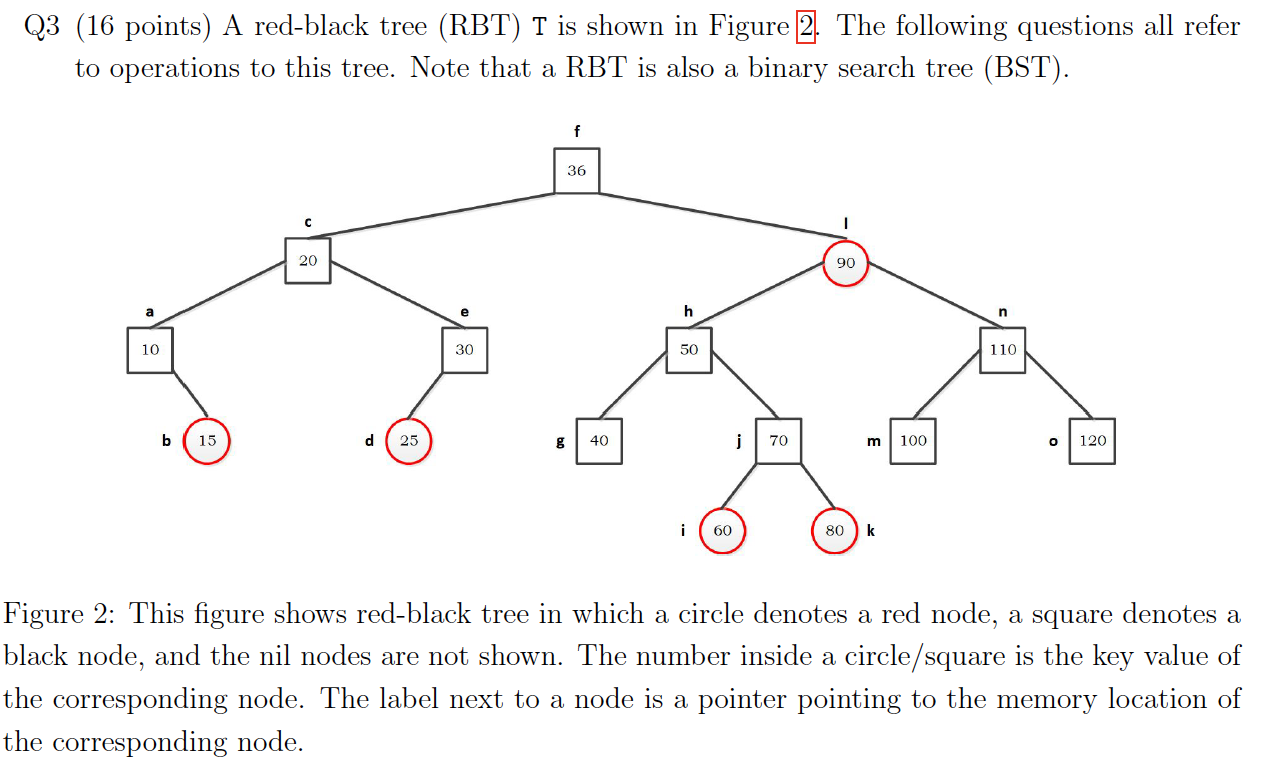 Solved Q3 (16 points) A redblack tree (RBT) T is shown in