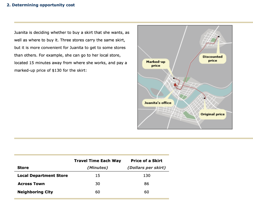 solved-2-determining-opportunity-cost-juanita-is-deciding-chegg