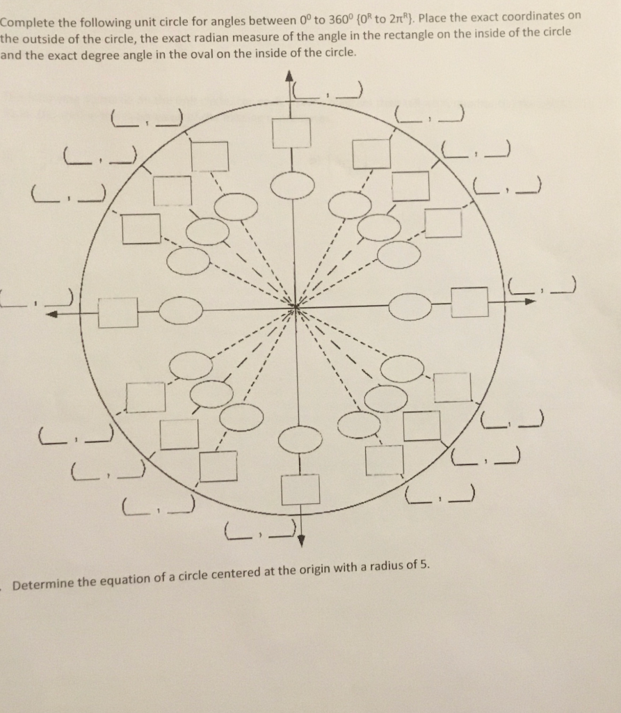 Solved Complete the following unit circle for angles between | Chegg.com