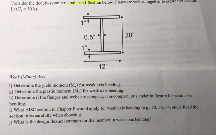 Solved Consider The Doubly Symmetric Built Up I Section 8282