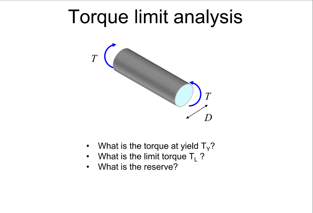 Solved Torque limit analysis What is the torque at yield Ty?