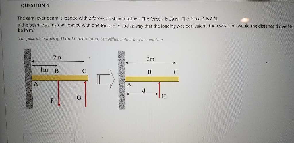 Solved 2 QUESTION 1 A simply supported beam is loaded as | Chegg.com
