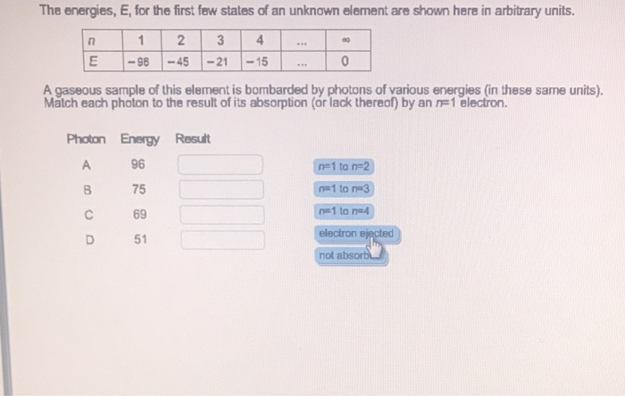 Solved The energies, E, for the first few states of an | Chegg.com