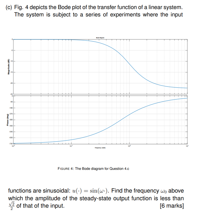 How To Plot Bode Diagram From Transfer Function Bode Plot Or