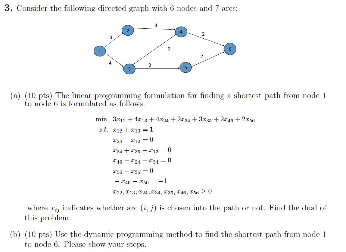 Solved 3. Consider the following directed graph with 6 nodes | Chegg.com