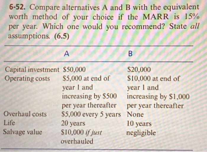 Solved 6-52. Compare Alternatives A And B With The | Chegg.com