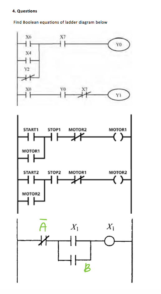 Solved 4. Questions Find Boolean equations of ladder diagram | Chegg.com