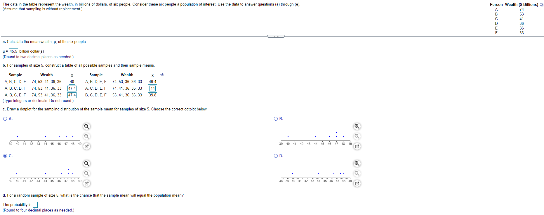 Solved The data in the table represent the wealth, in | Chegg.com