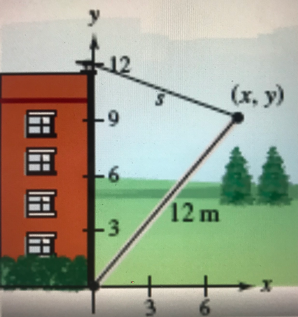 Solved 1) A winch at the top of a 12-meter building pulls a | Chegg.com