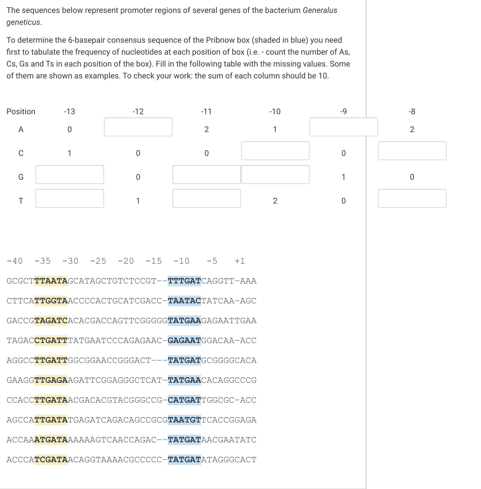 Solved The Sequences Below Represent Promoter Regions Of | Chegg.com