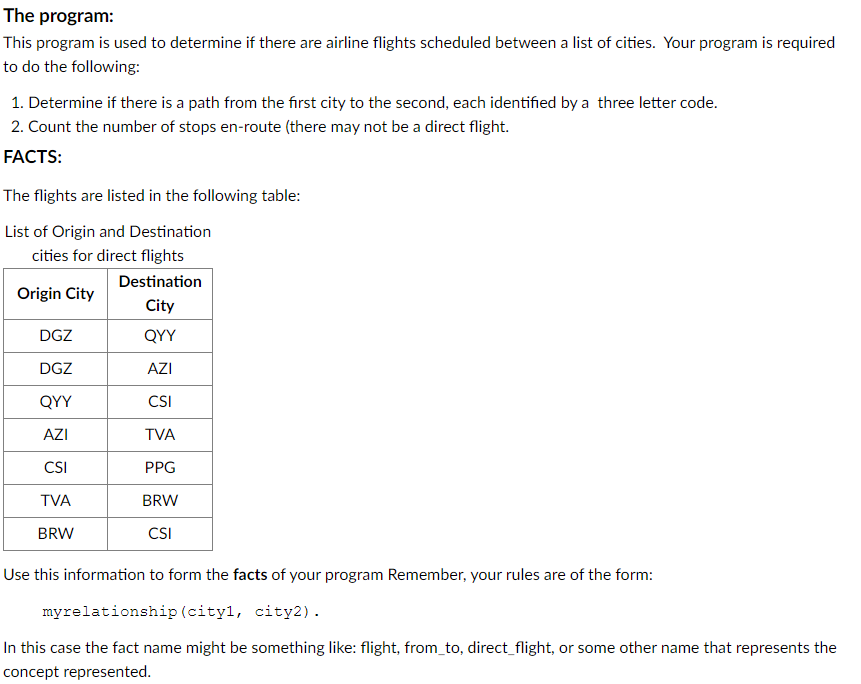 Solved I Am Needing Some Help With This Assignment, I Know | Chegg.com