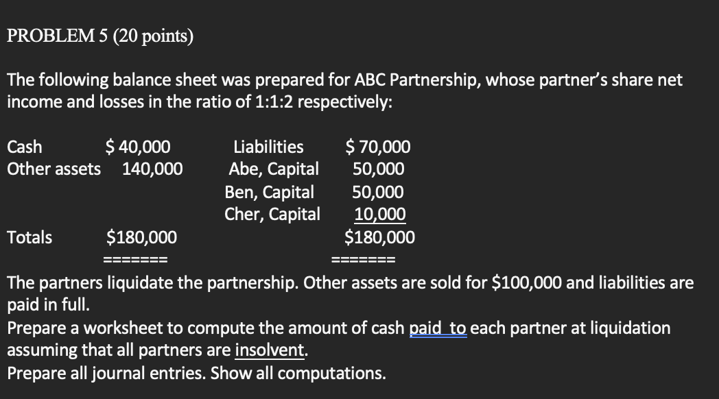 Solved PROBLEM 5 (20 Points) The Following Balance Sheet Was | Chegg ...