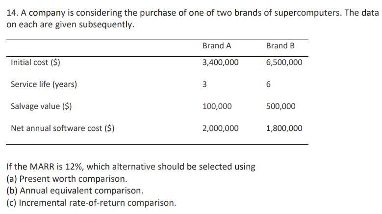 Solved 14. A company is considering the purchase of one of | Chegg.com