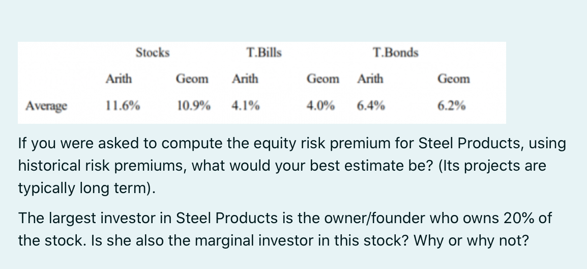 Solved If you were asked to compute the equity risk premium | Chegg.com