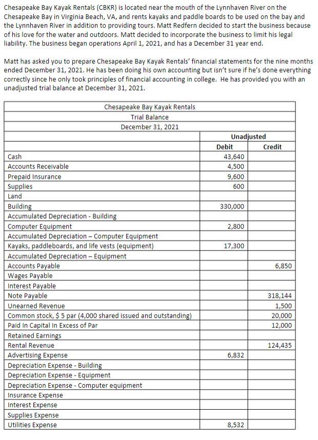 Solved Chesapeake Bay Kayak Rentals (CBKR) is located near