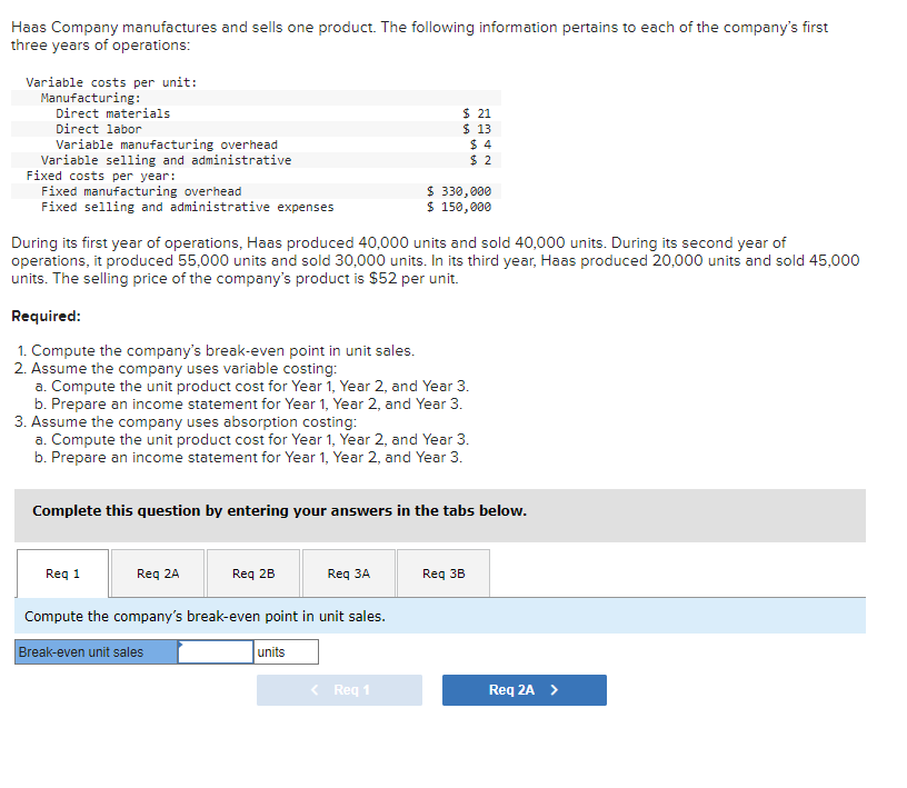 Solved Haas Company manufactures and sells one product. The | Chegg.com