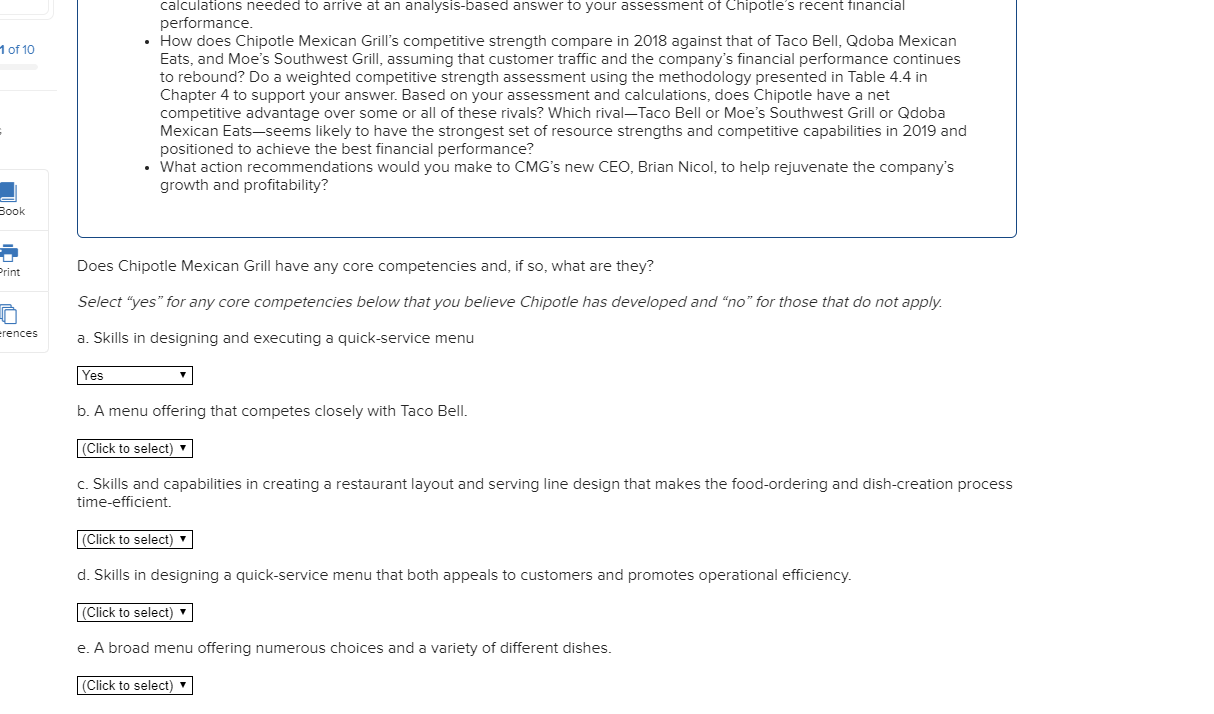 neyul cu HITTUITITALIUI Chipotle Mexican Grill's