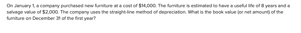 Solved On January 1 , A Company Purchased New Furniture At A 