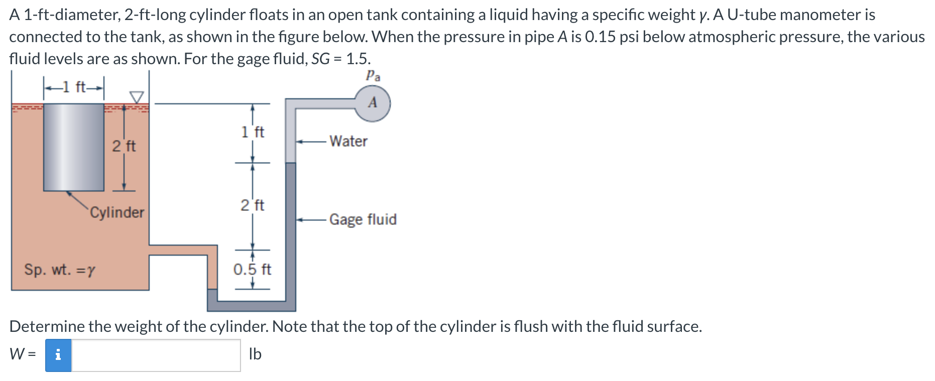 Solved A 1-ft-diameter, 2-ft-long cylinder floats in an open | Chegg.com