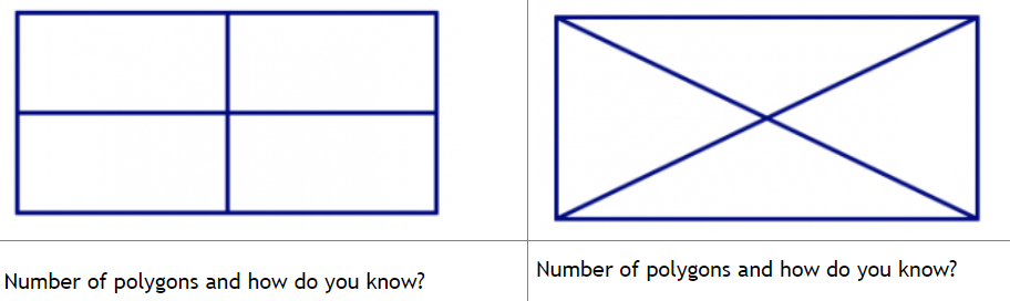 Solved Number of polygons and how do you know? Number of | Chegg.com