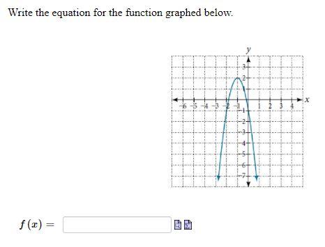 Solved Write the equation for the function graphed below. | Chegg.com