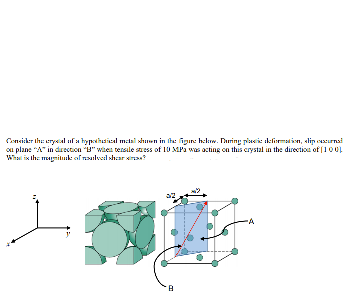Solved Consider the crystal of a hypothetical metal shown in | Chegg.com