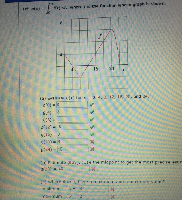 solved-let-g-x-integral-x-0-f-t-dt-where-f-is-the-chegg