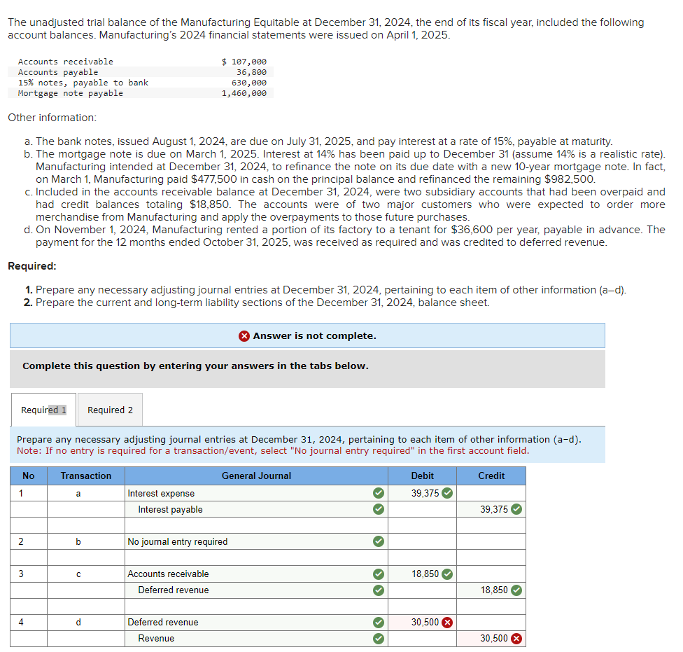 Solved The unadjusted trial balance of the Manufacturing
