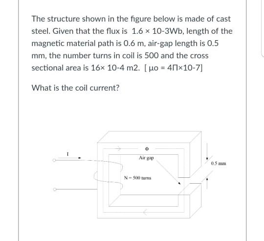 Solved The structure shown in the figure below is made of | Chegg.com
