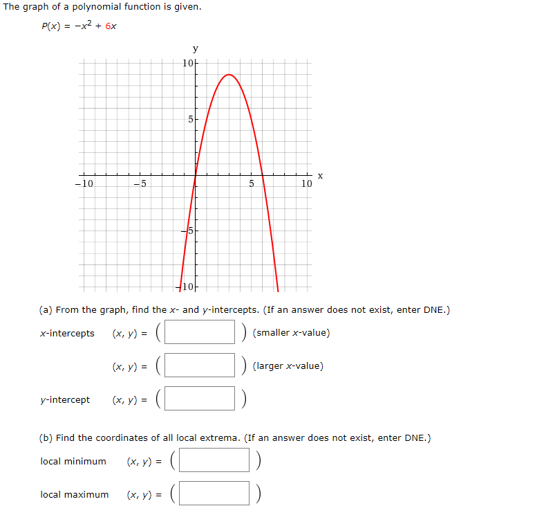 Solved The graph of a polynomial function is given. P(x) = | Chegg.com