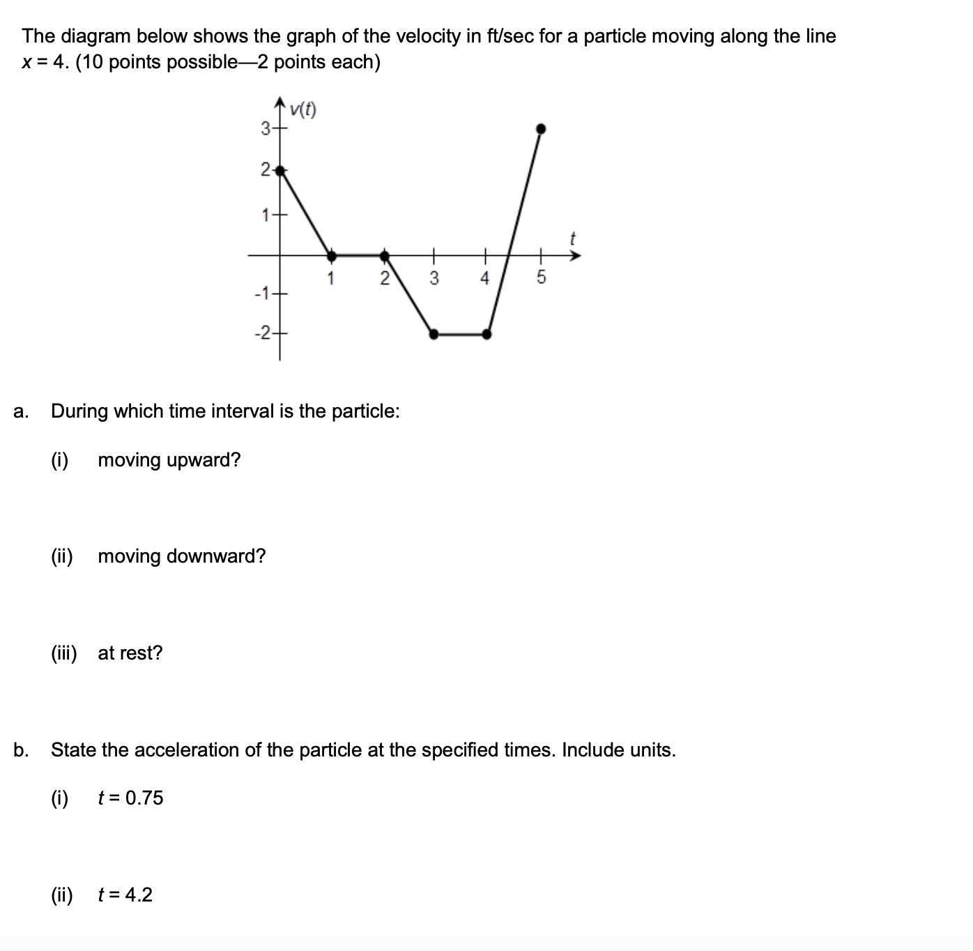 Solved The Diagram Below Shows The Graph Of The Velocity In | Chegg.com