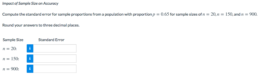 Solved Impact of Sample Size on Accuracy Compute the | Chegg.com