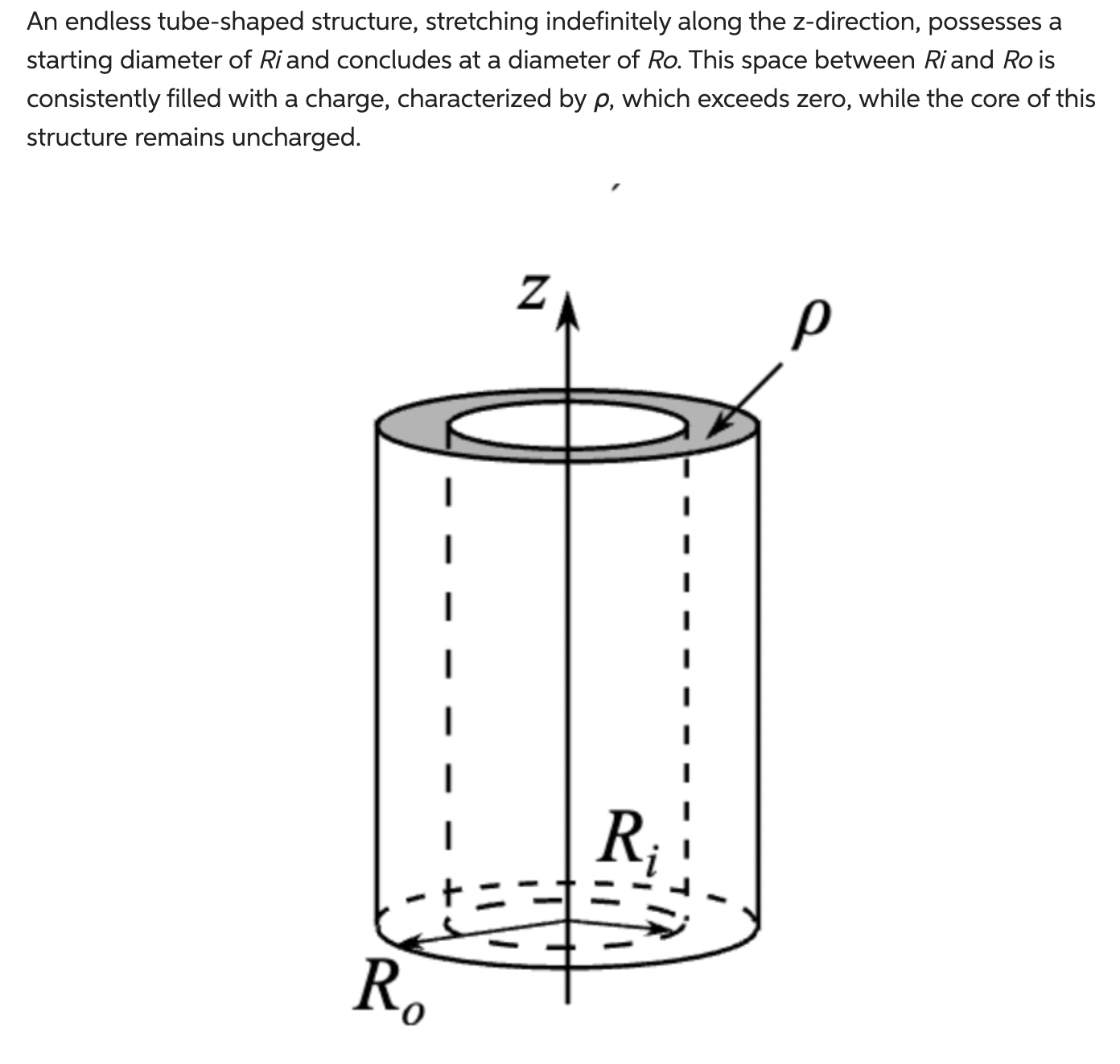 uses gauss's law to find ElecField vector at r