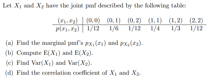 Solved Let X₁ and X₂ have the joint pmf described by the | Chegg.com