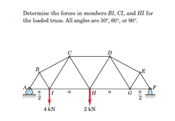 Solved Determine The Forces In Members BI, CI, And HI For | Chegg.com