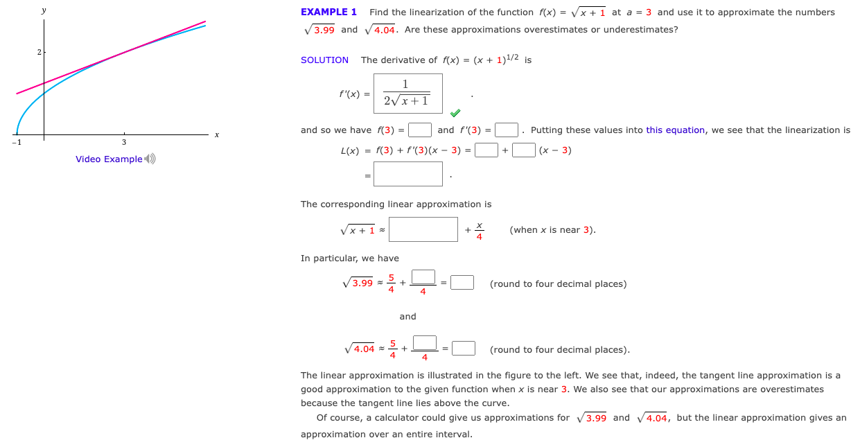 EXAMPLE 1 Find the linearization of the function \( f(x)=\sqrt{x+1} \) at \( a=3 \) and use it to approximate the numbers \(