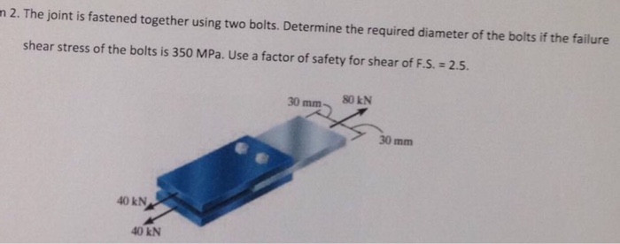 Solved The joint is fastened together using two bolts. | Chegg.com