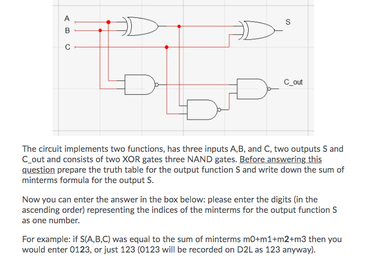 Solved A B S C C_out The Circuit Implements Two Functions, | Chegg.com