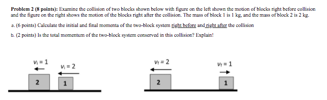 Solved Problem 2 (8 points): Examine the collision of two | Chegg.com