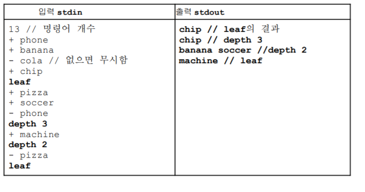 Add string data to the binary tree for search | Chegg.com image.