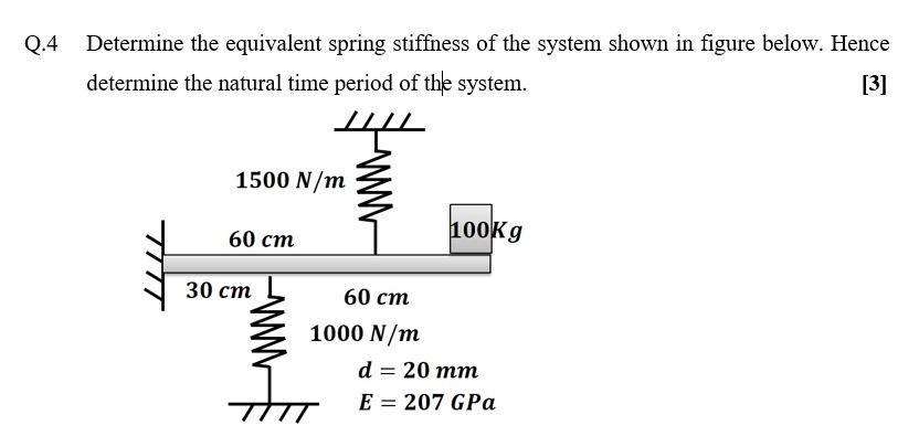 Solved Q.4 Determine the equivalent spring stiffness of the | Chegg.com