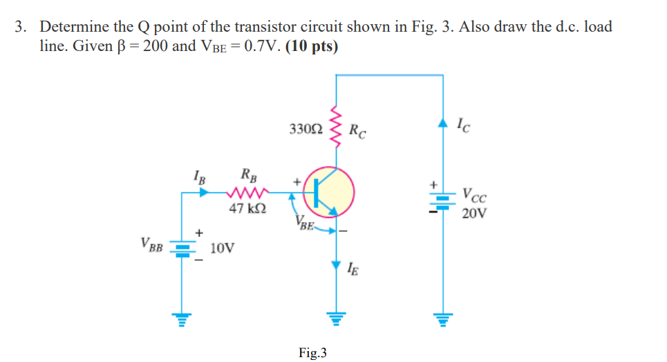 Solved 3. Determine the Q point of the transistor circuit